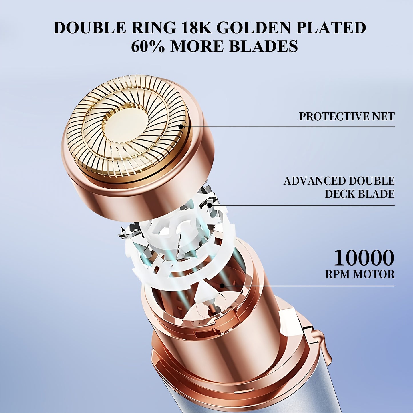 Conduroma VelvetTouch Sensitive Epilator