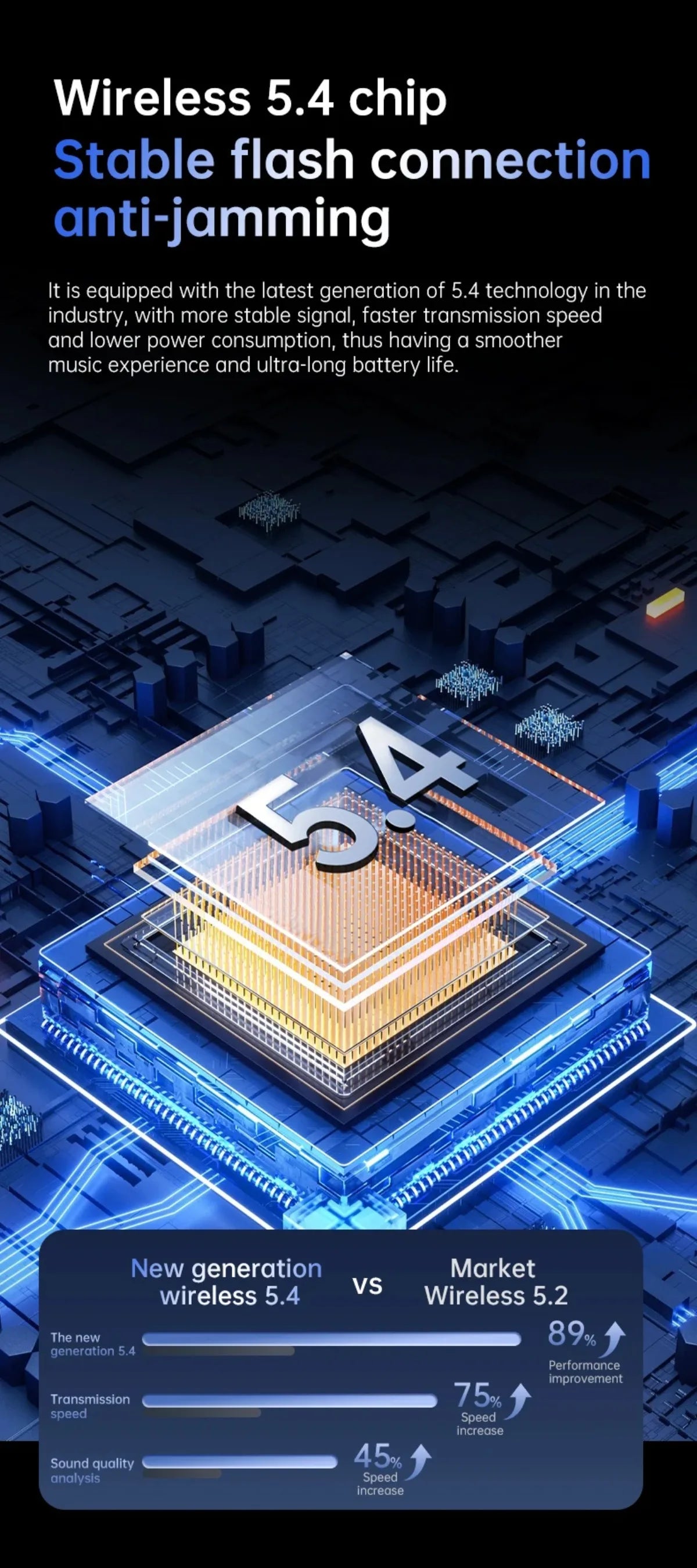 LinguaLink 144-Language Real-Time Travel Buds