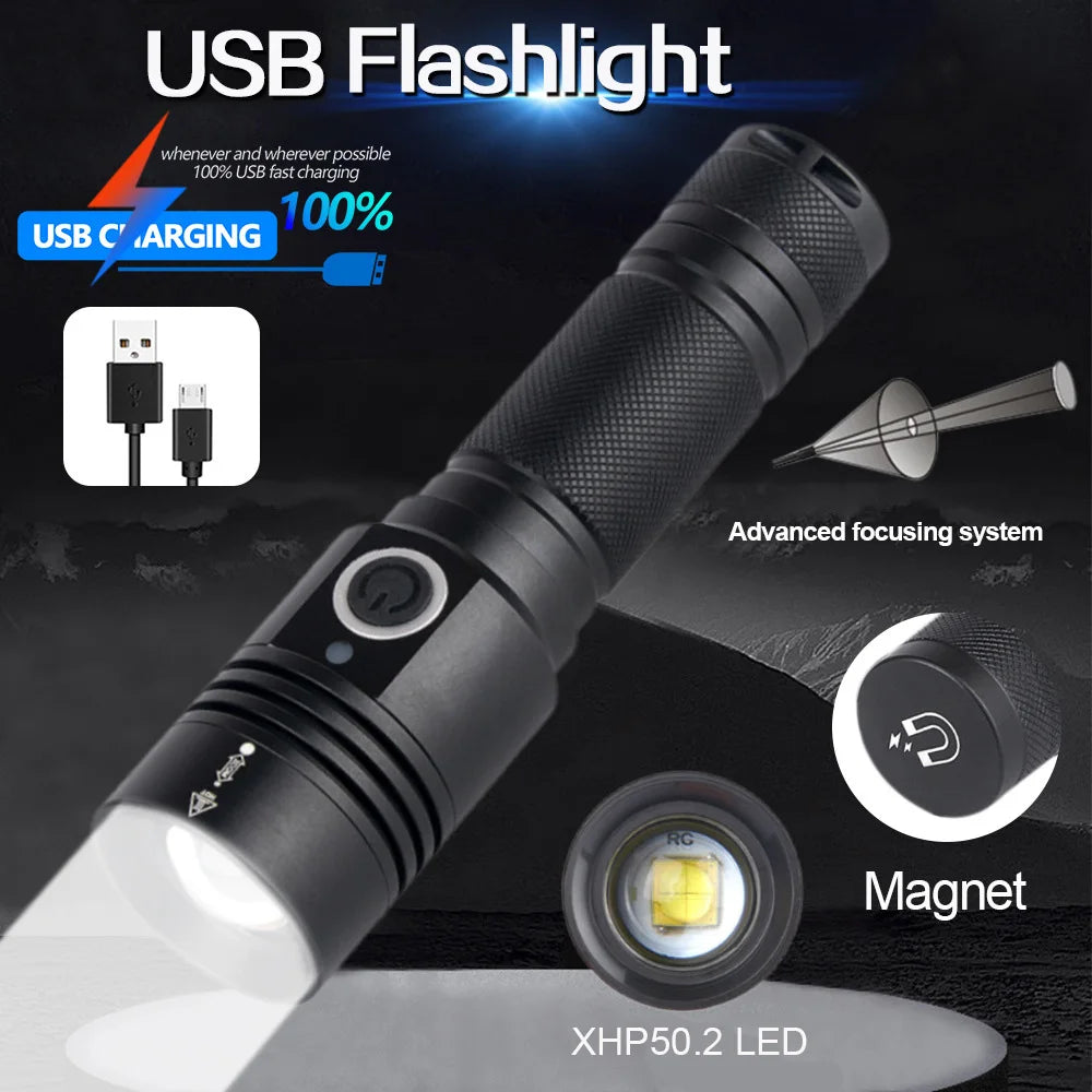 NightGuard 300W Long-Range Tactical Lantern