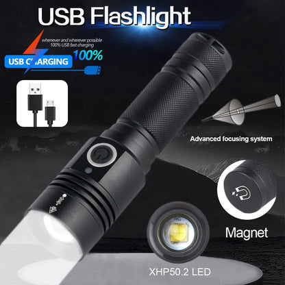 NightGuard 300W Long-Range Tactical Lantern