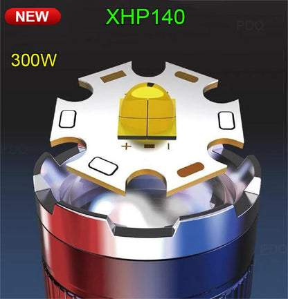 NightGuard 300W Long-Range Tactical Lantern