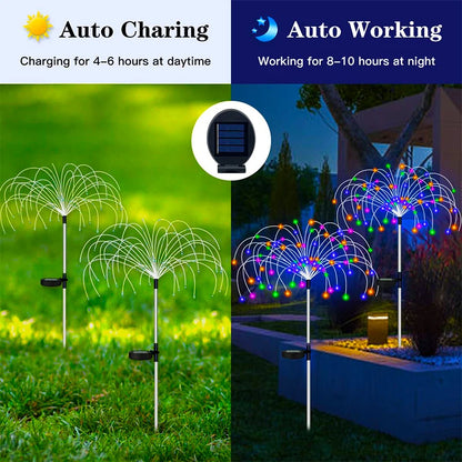 GlowBurst Solar Fairy Pathway Lamps – Waterproof LED Garden Lights for Patio, Walkway & Yard