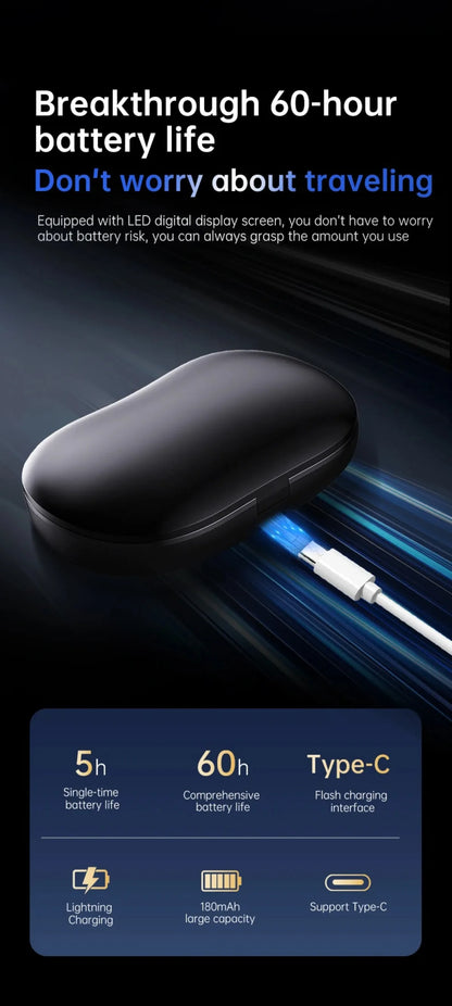 LinguaLink 144-Language Real-Time Travel Buds