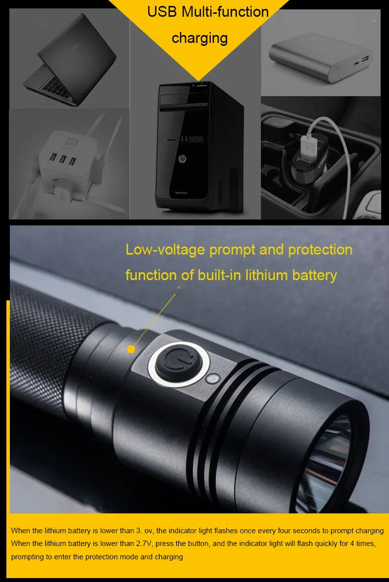 NightGuard 300W Long-Range Tactical Lantern