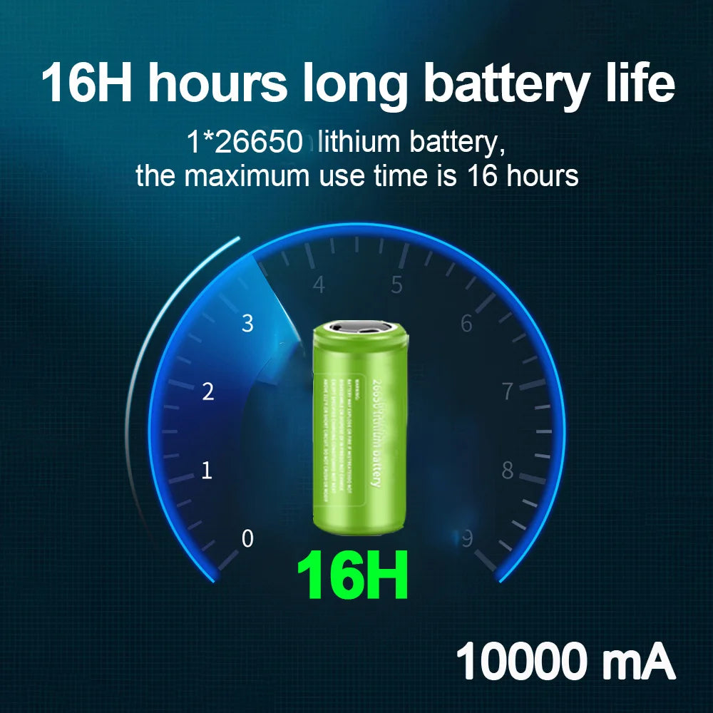 NightGuard 300W Long-Range Tactical Lantern