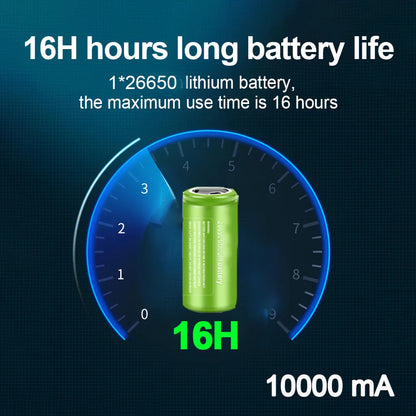 NightGuard 300W Long-Range Tactical Lantern