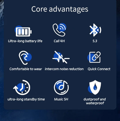 keywords: AI Translator Earbuds, Real-Time Translation Headphones, Bluetooth Business Earbuds